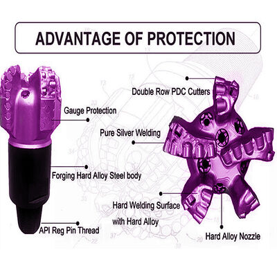 Thân ma trận mũi khoan PDC 8 1/2 inch 215.90mm Mũi khoan đá PDC Far Eastern Drilling