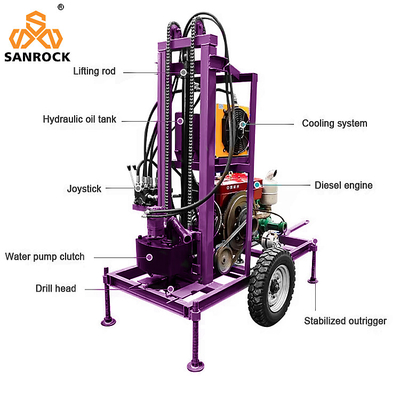 Máy khoan giếng nước di động Sức mạnh 22HP Máy khoan thủy lực Máy khoan giếng nước sâu