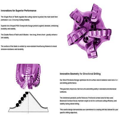 4/5/6/8 Blades PDC khoan bit đá cứng trung bình khoan nước sâu giếng khoan bit